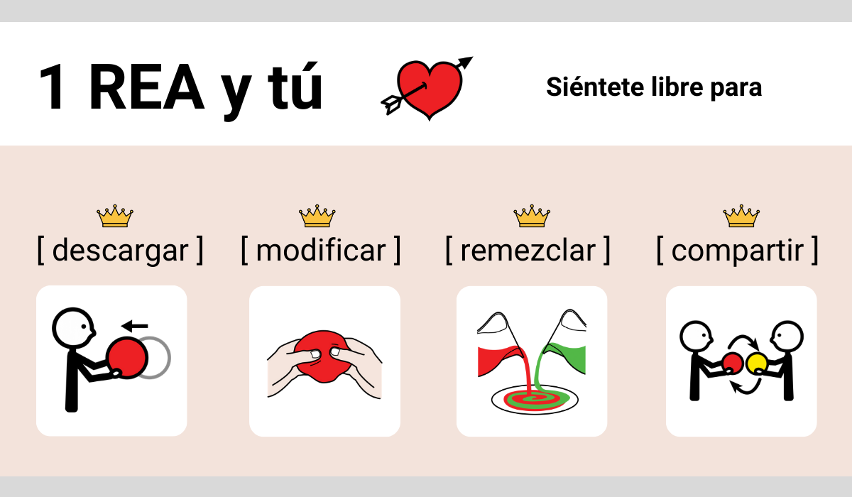 Un REA y tú Siéntete libre para guardar, modificar, remezclar y compartir.