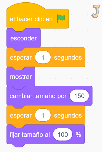 Retos de apariencia